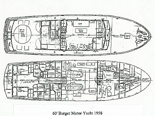 1958 Burger Cruiser